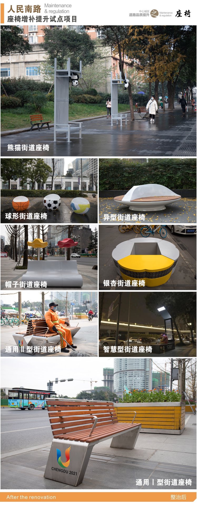 是2020年成都市城市道路桥梁监管服