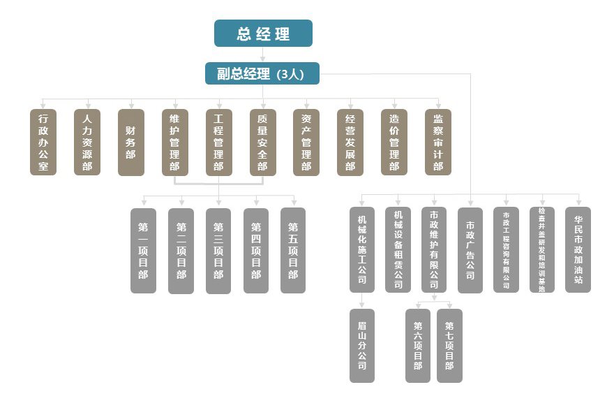 对照阅读阅读「世界杯官网世界杯(中国