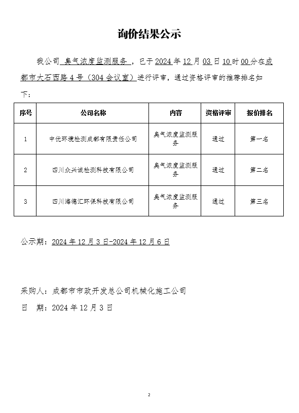 蜀ICP备09038869号-1