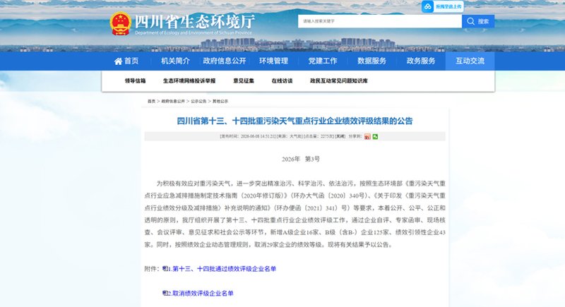成功获评四川省重污染天气重点行业绩效
