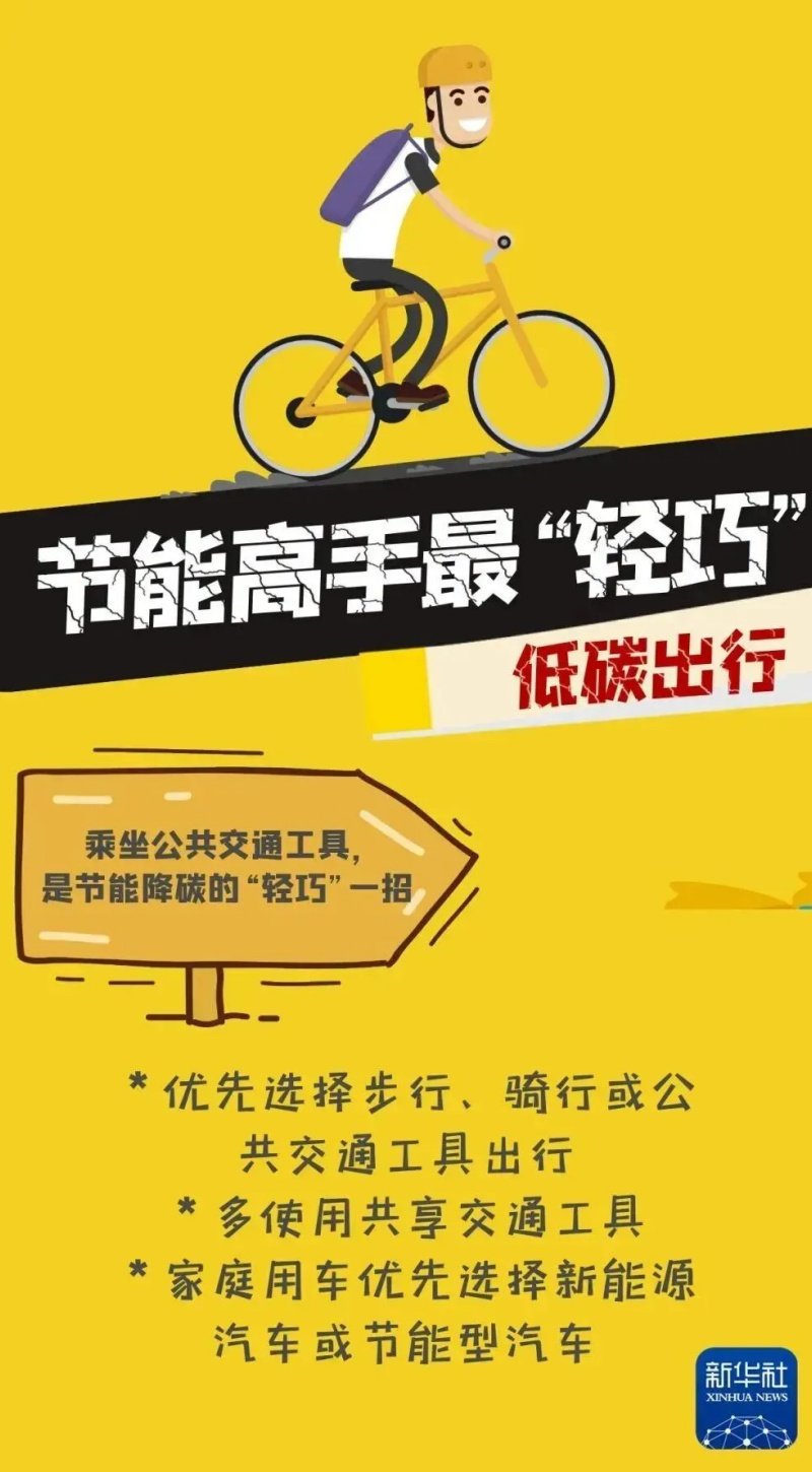 2026年“全国低碳日”主题为